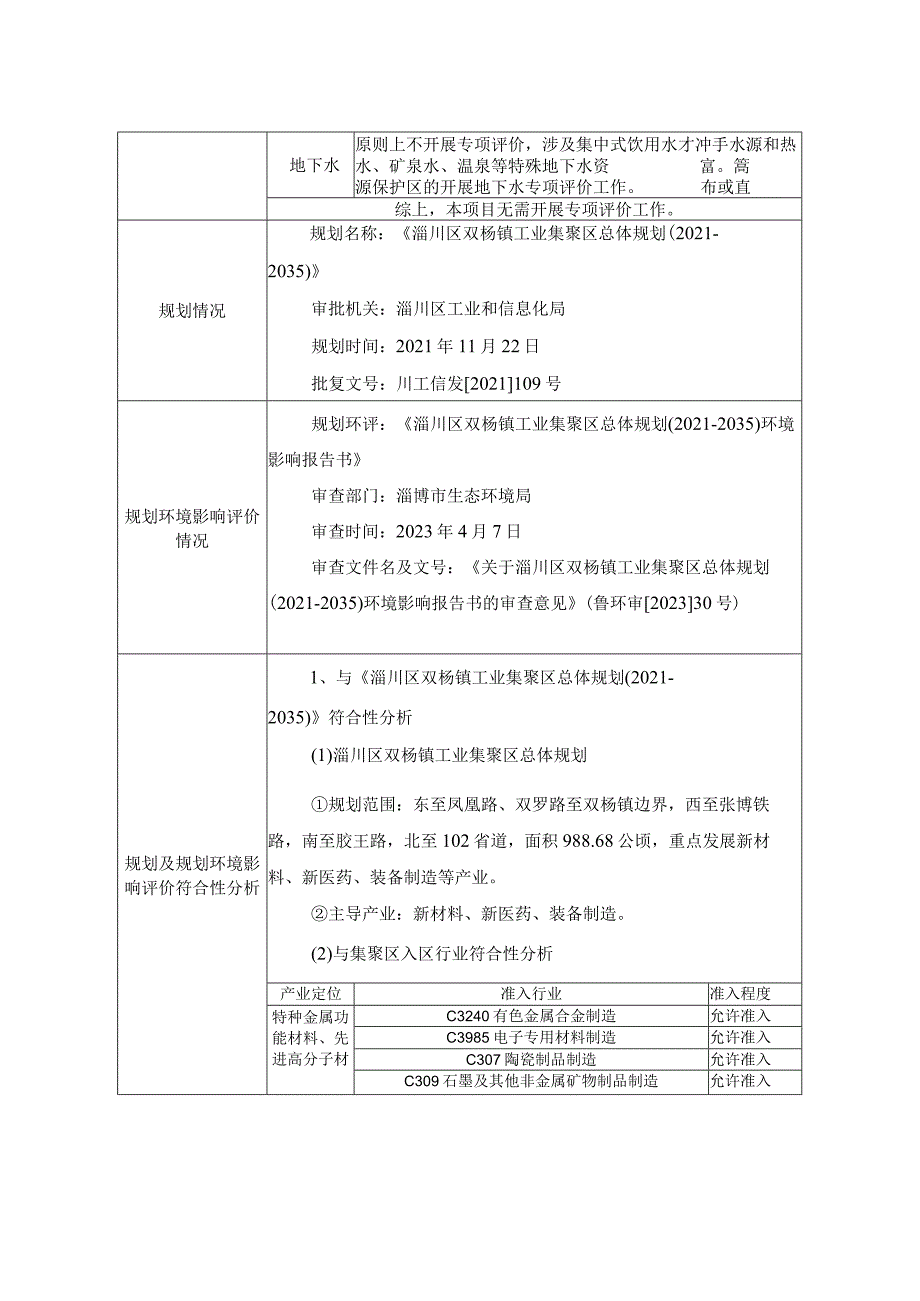 年产5000吨蜂窝、三叶草、粉体新材 料生产线项目环境影响报告.docx_第3页