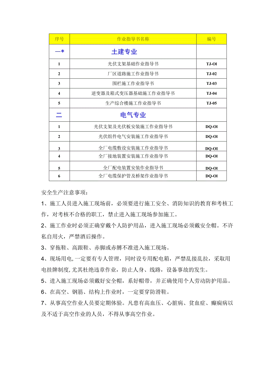 施工项目部作业指导书目录.docx_第1页