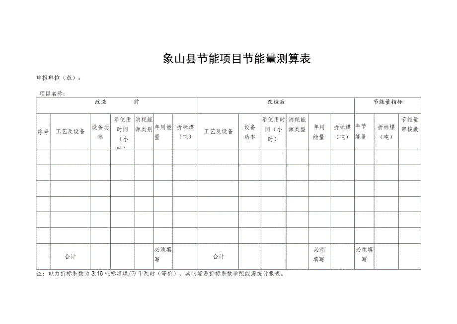 象山县节能项目节能量测算表.docx_第1页