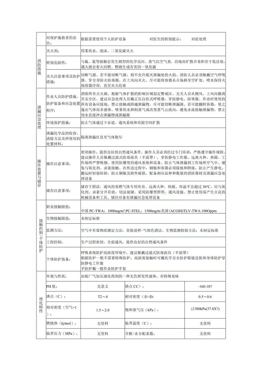 液化石油气的安全技术说明书.docx_第2页