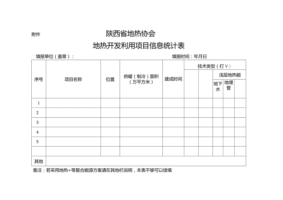 陕西省地热协会地热开发利用项目信息统计表.docx_第1页