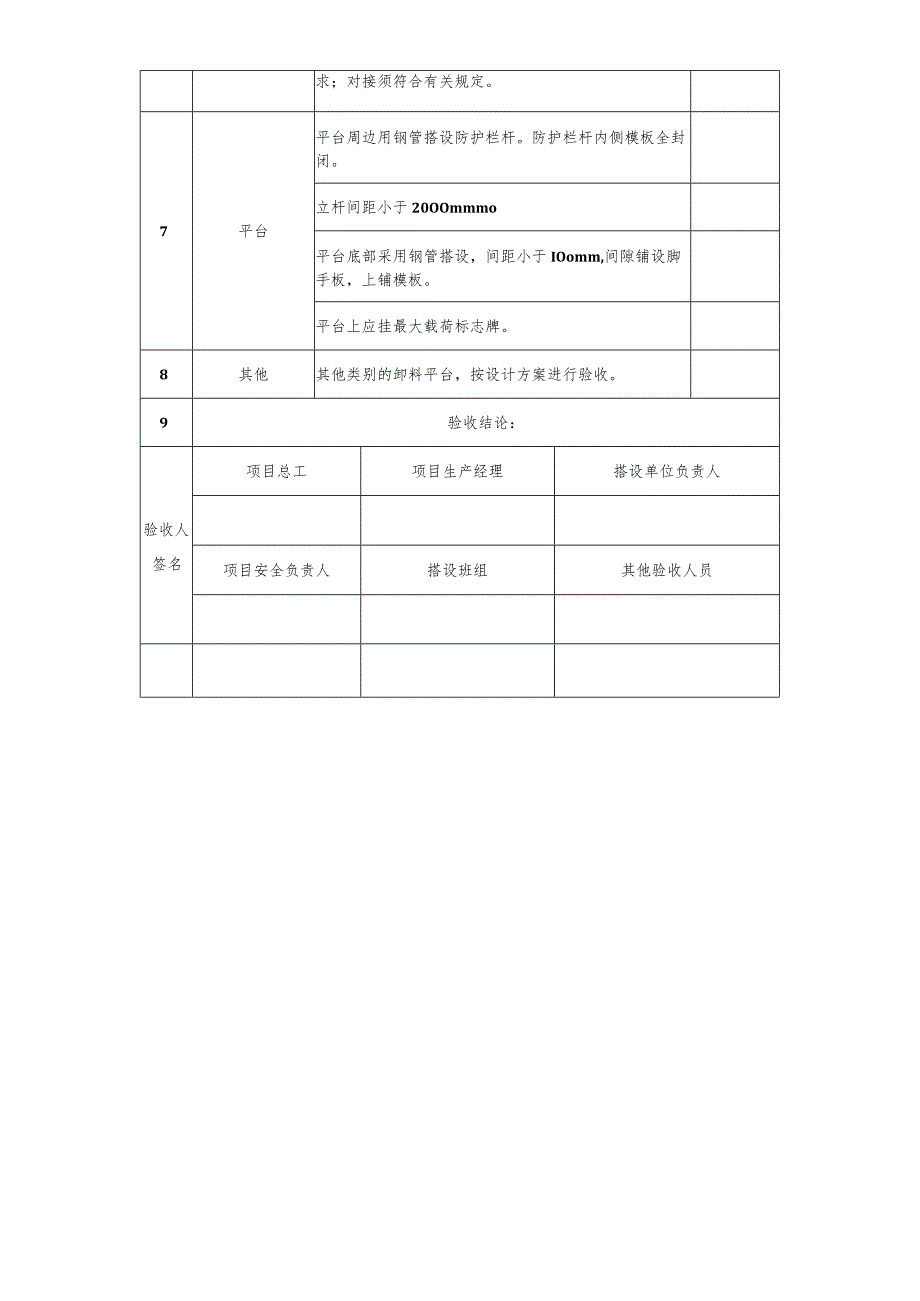 落地式卸料平台验收表.docx_第2页