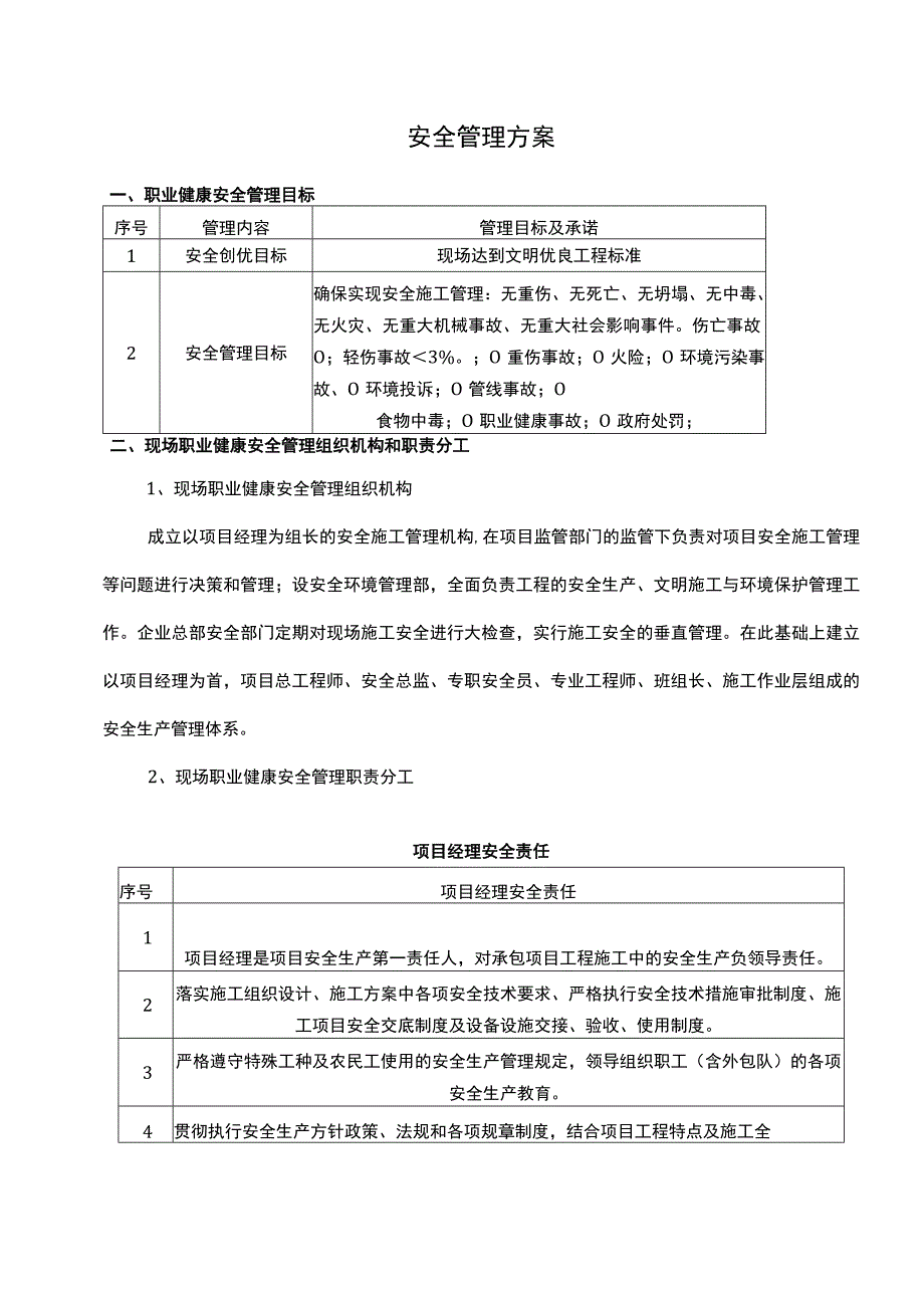 安全管理方案.docx_第1页