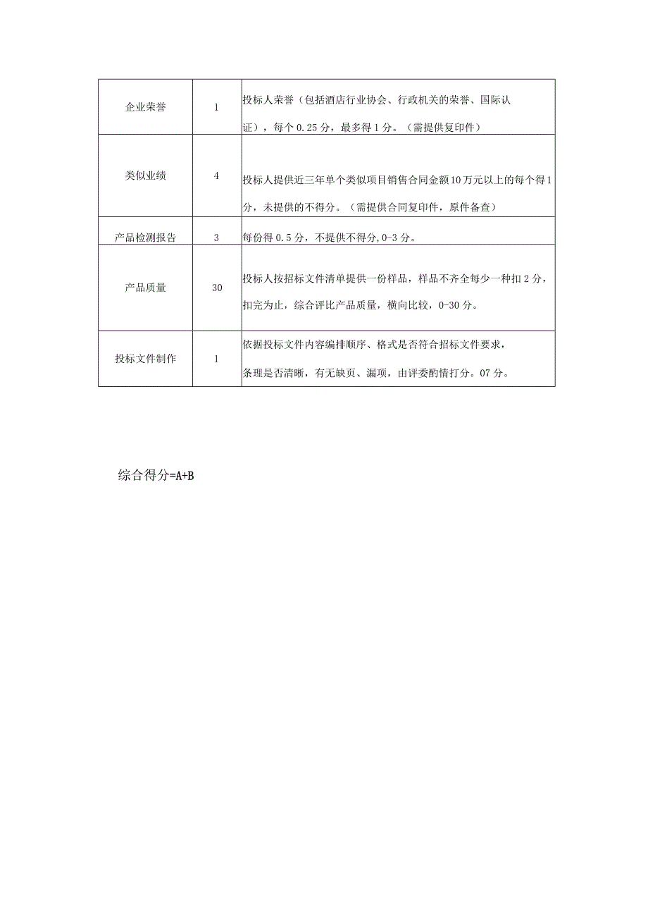 评标办法及评分标准.docx_第2页