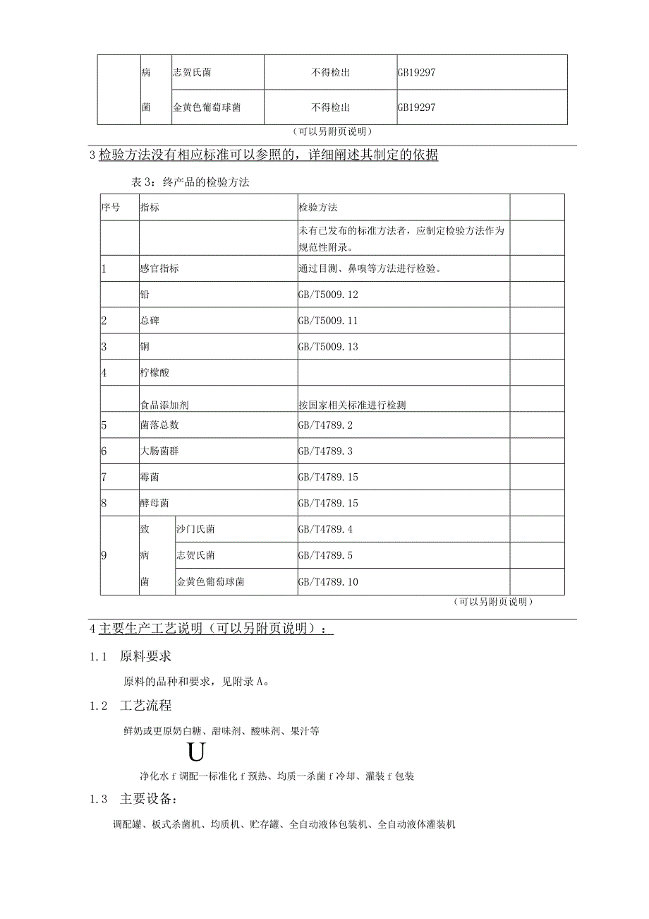 XX食品安全企业标准编制说明(详解).docx_第3页