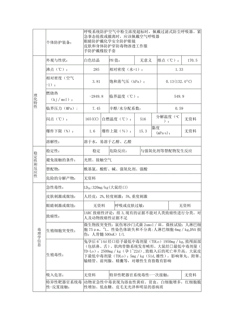 对苯二酚的安全技术说明书.docx_第3页