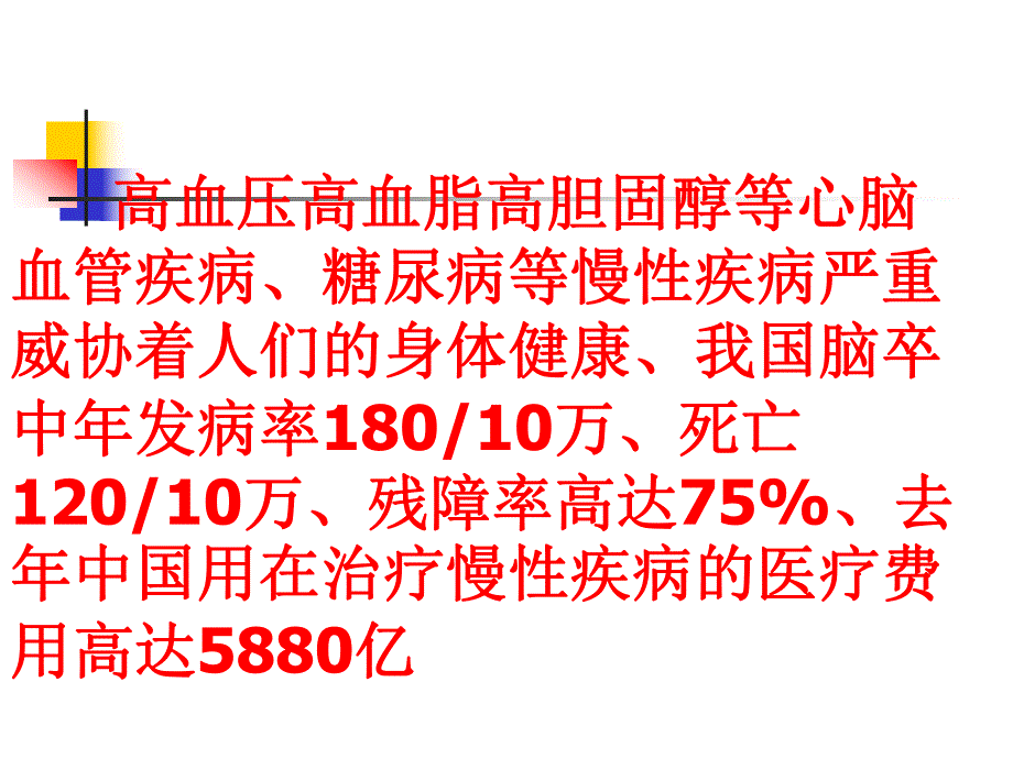 心脑血管疾病.ppt_第2页