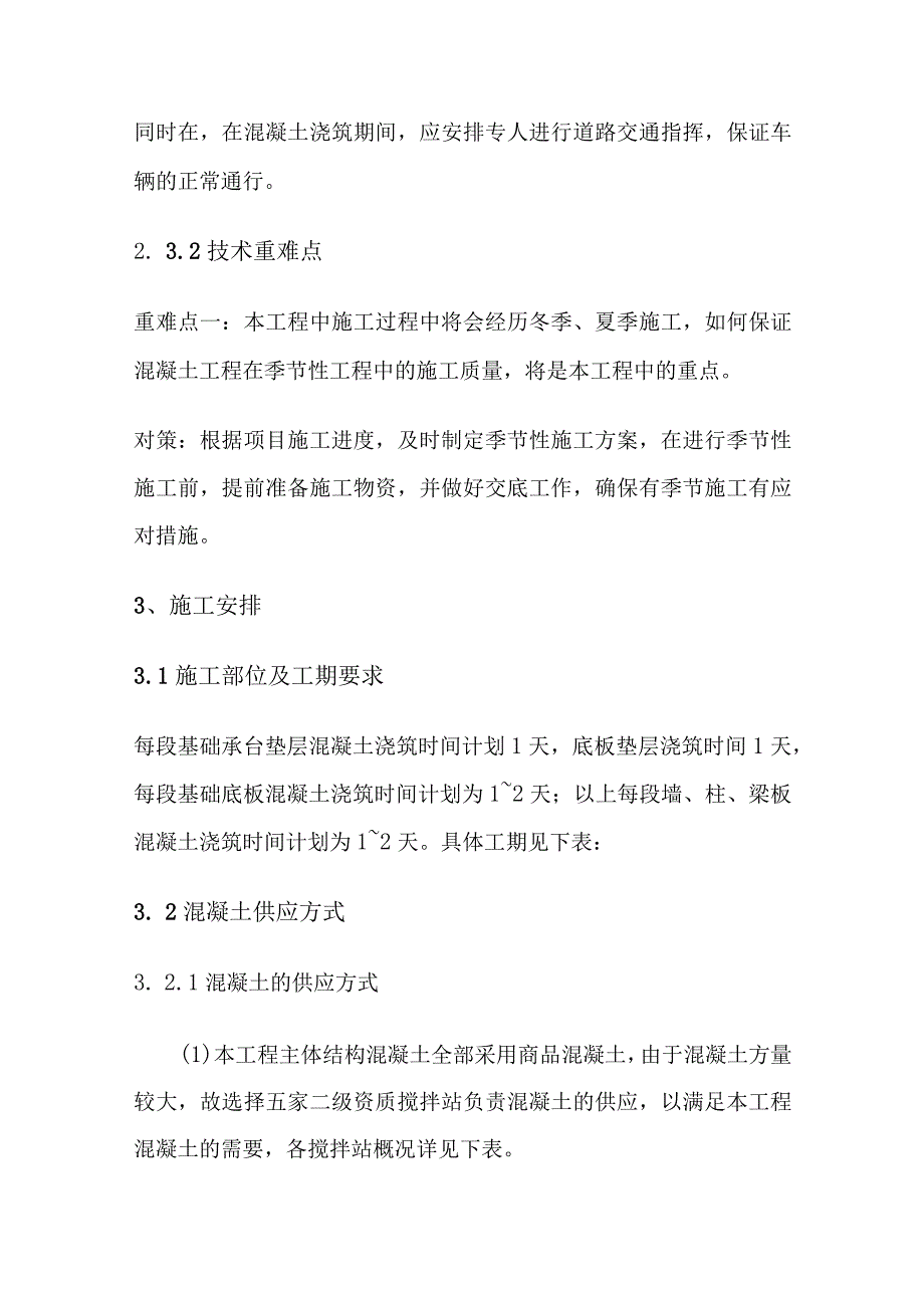 住宅楼项目混凝土工程施工方案.docx_第2页