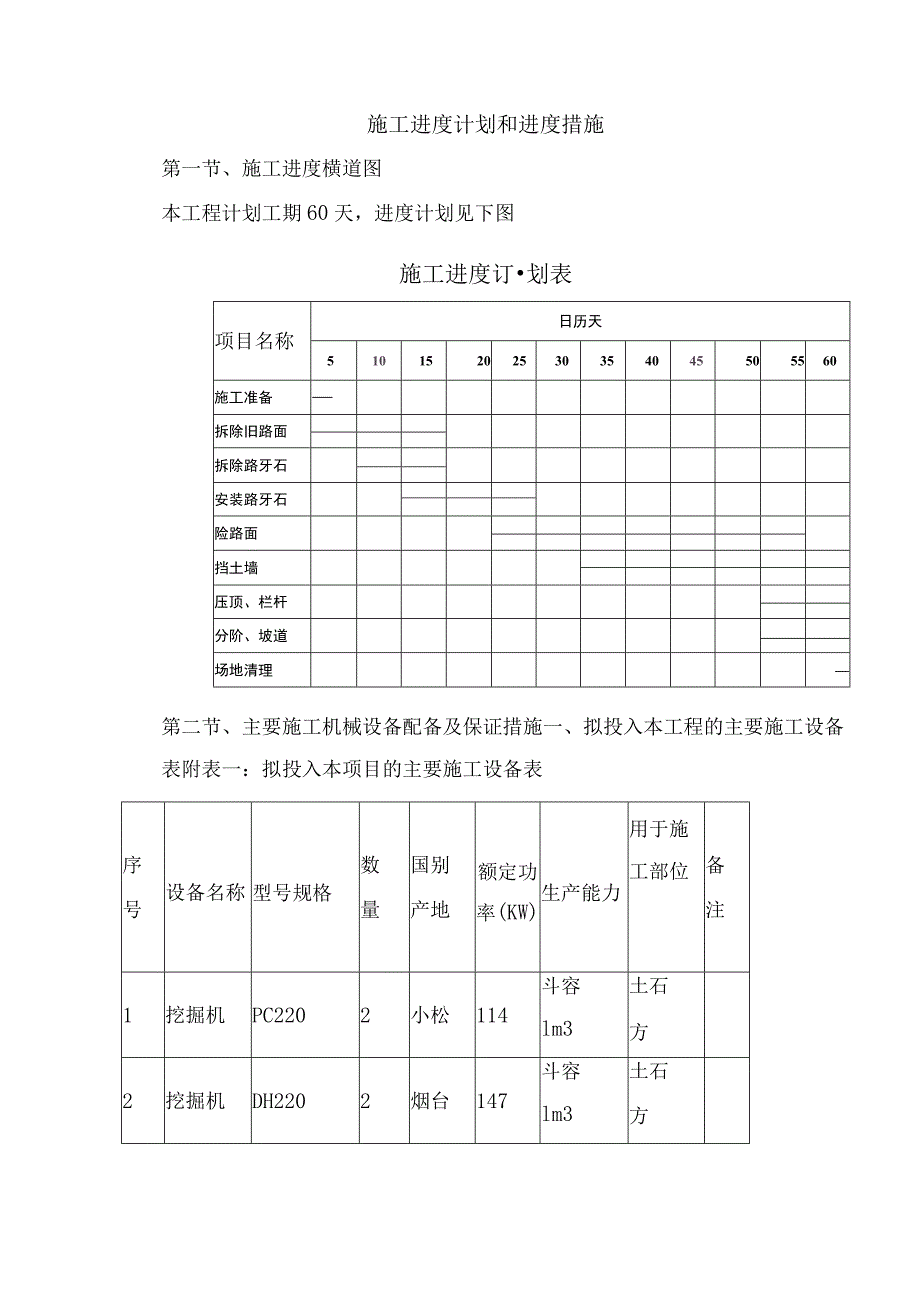 施工进度计划和进度措施.docx_第1页