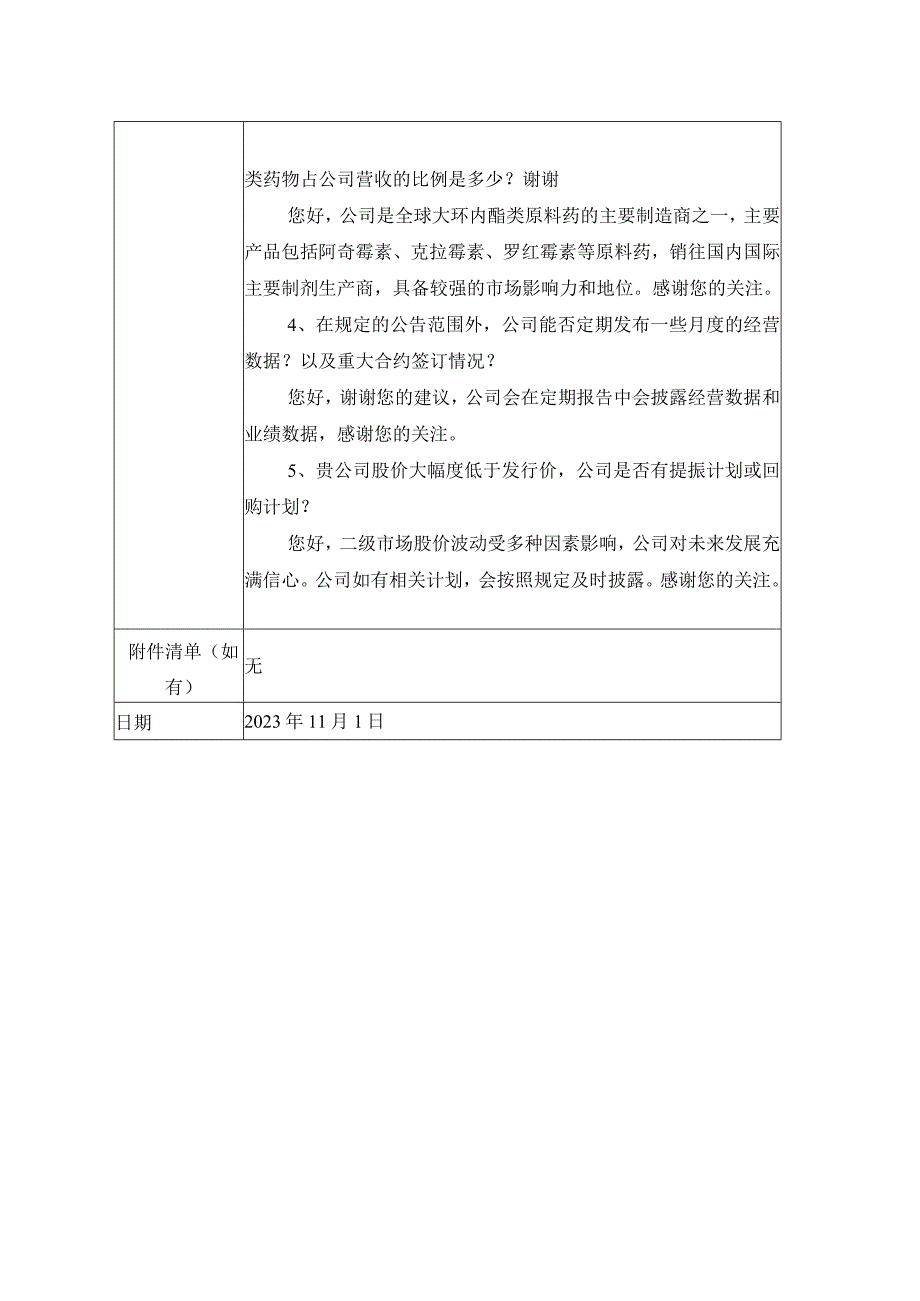 证券代码605507证券简称国邦医药国邦医药集团股份有限公司投资者关系活动记录表.docx_第2页