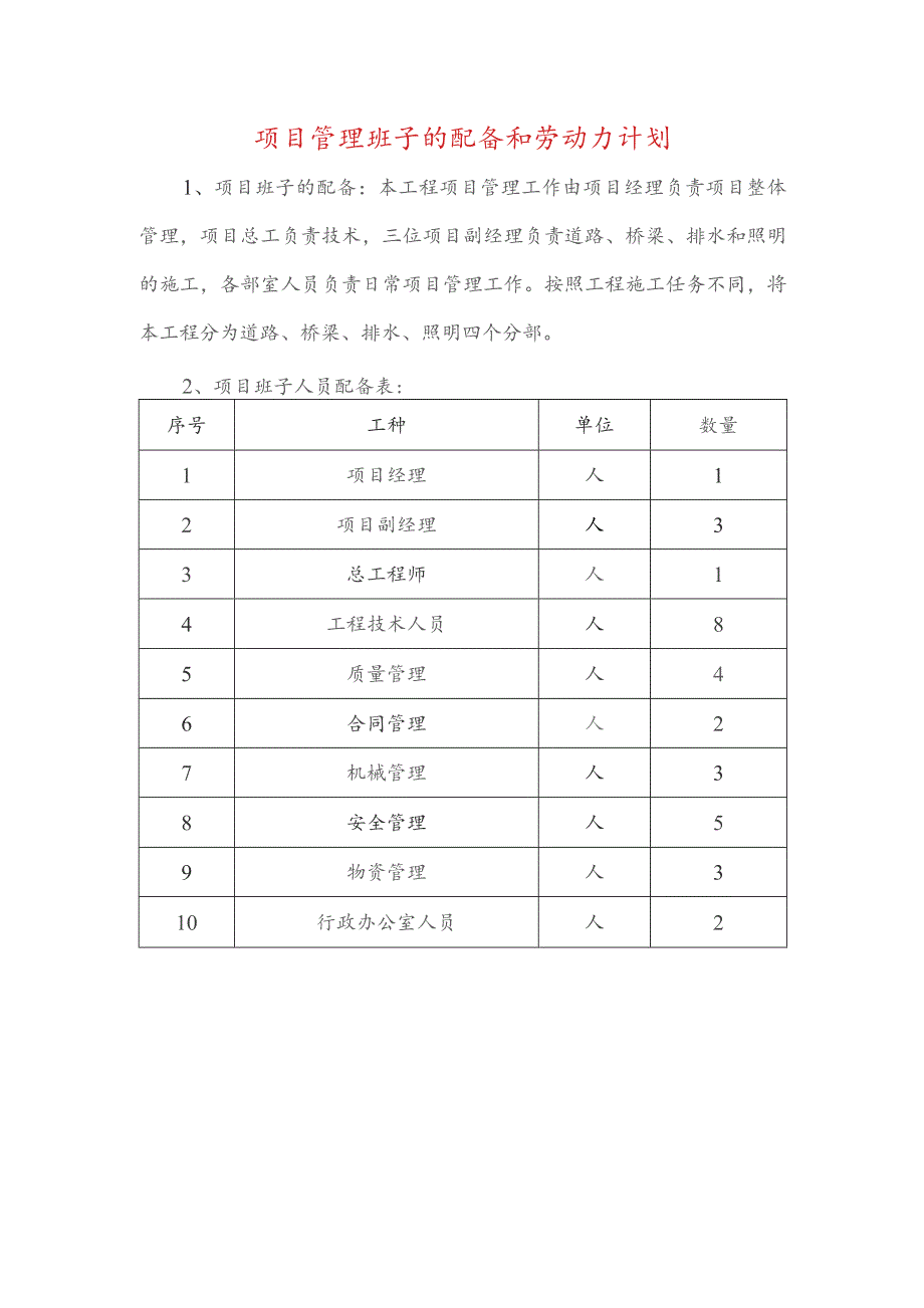 项目管理班子的配备和劳动力计划.docx_第1页