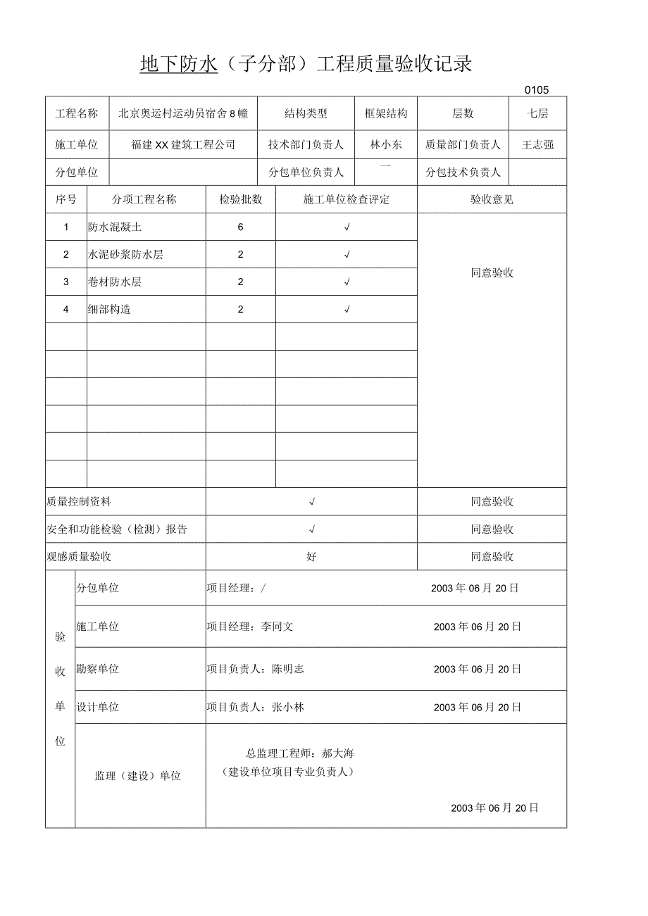 地下防水-(子分部)工程质量验收记录.docx_第1页