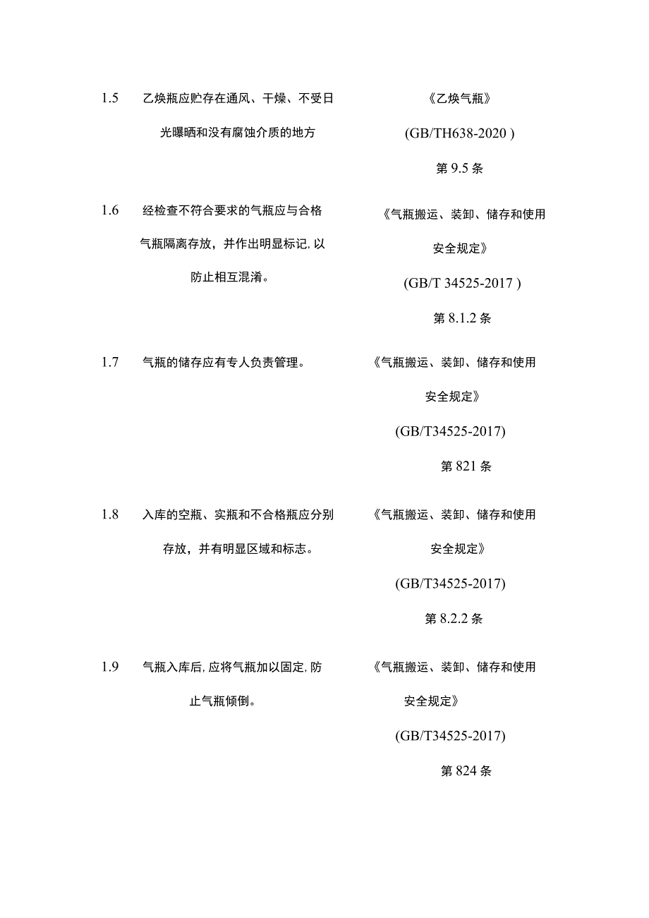 工业气体经营单位储存场所安全检查要点.docx_第3页