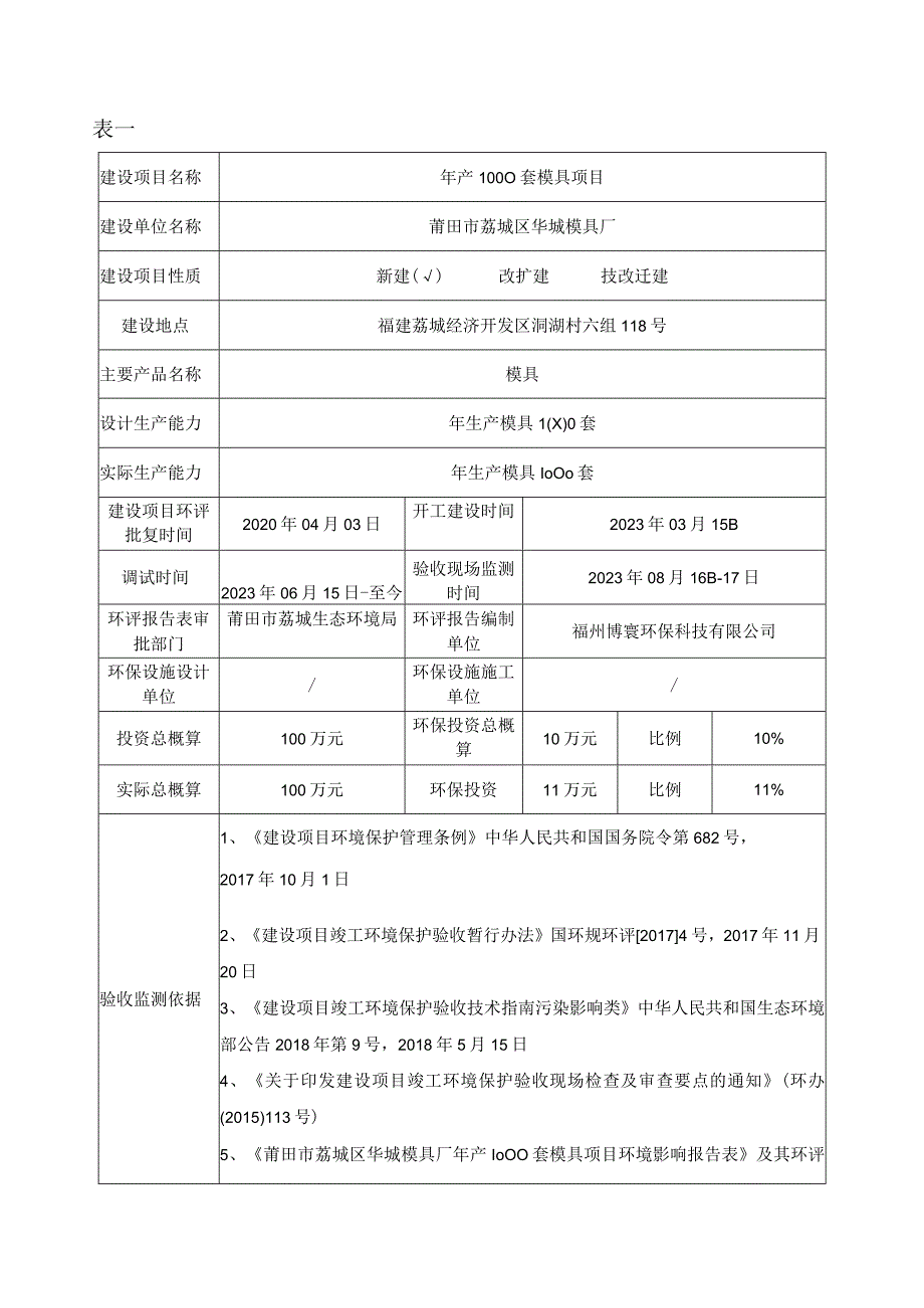 莆田市荔城区华城模具厂年产1000套模具项目竣工环境保护验收监测报告表.docx_第3页