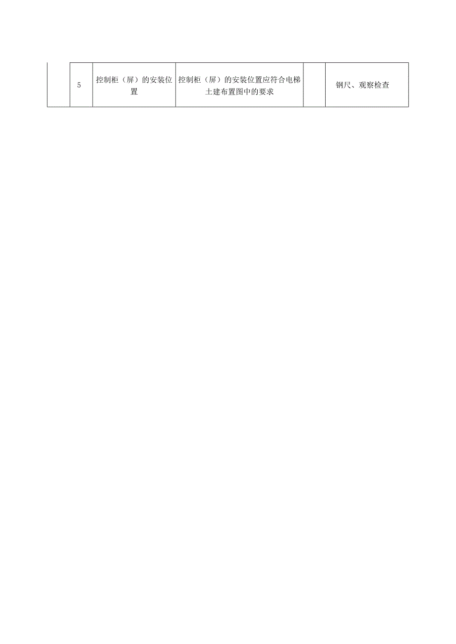 电梯电气装置安装工程质量标准及检验方法.docx_第2页