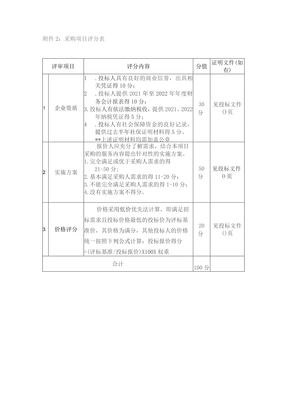 采购项目评分表.docx_第1页