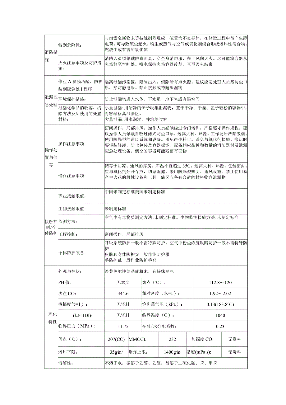 硫磺的安全技术说明书.docx_第2页