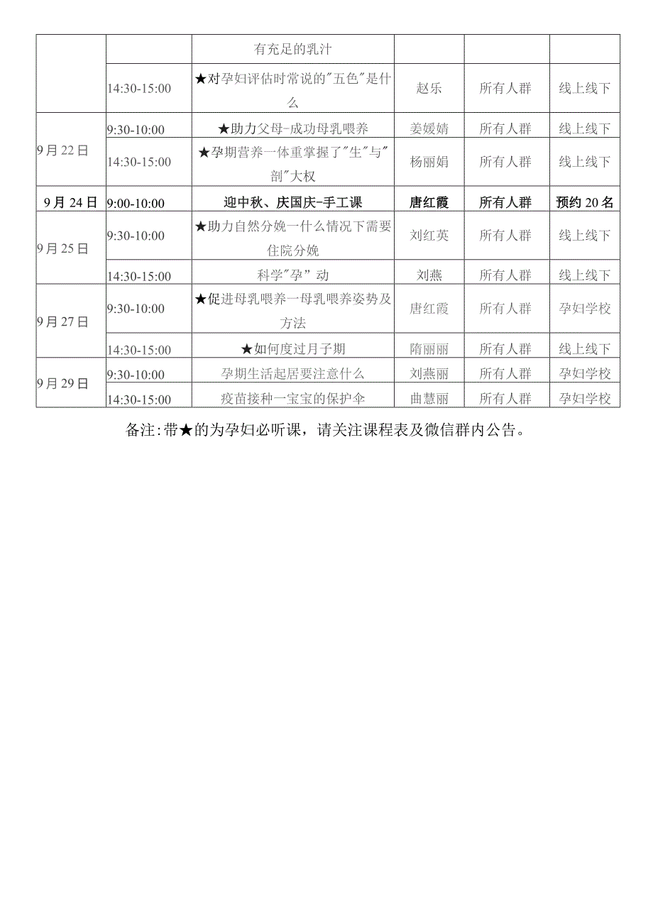 威海市妇幼保健院2023年9月份孕妇学校课程表.docx_第2页