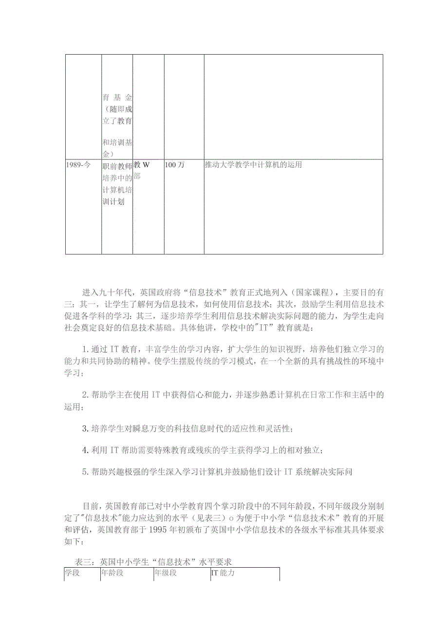 英国现行中小学信息技术教育.docx_第3页