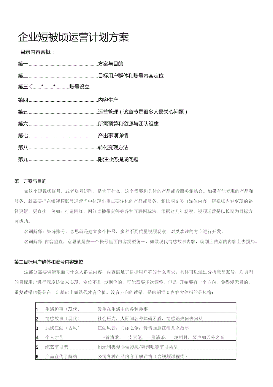 企业短视频运营计划方案.docx_第1页