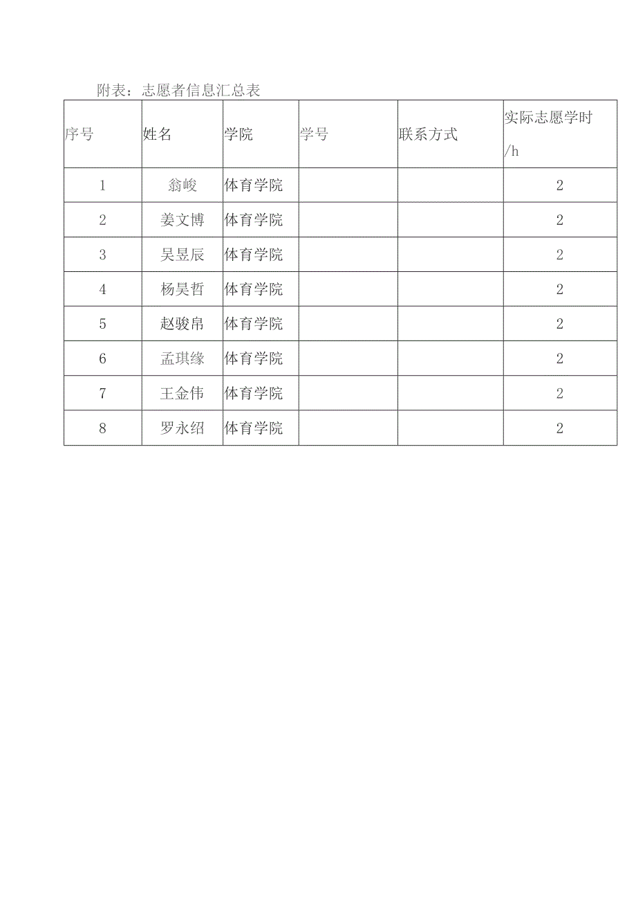 补录志愿服务活动说明表.docx_第2页