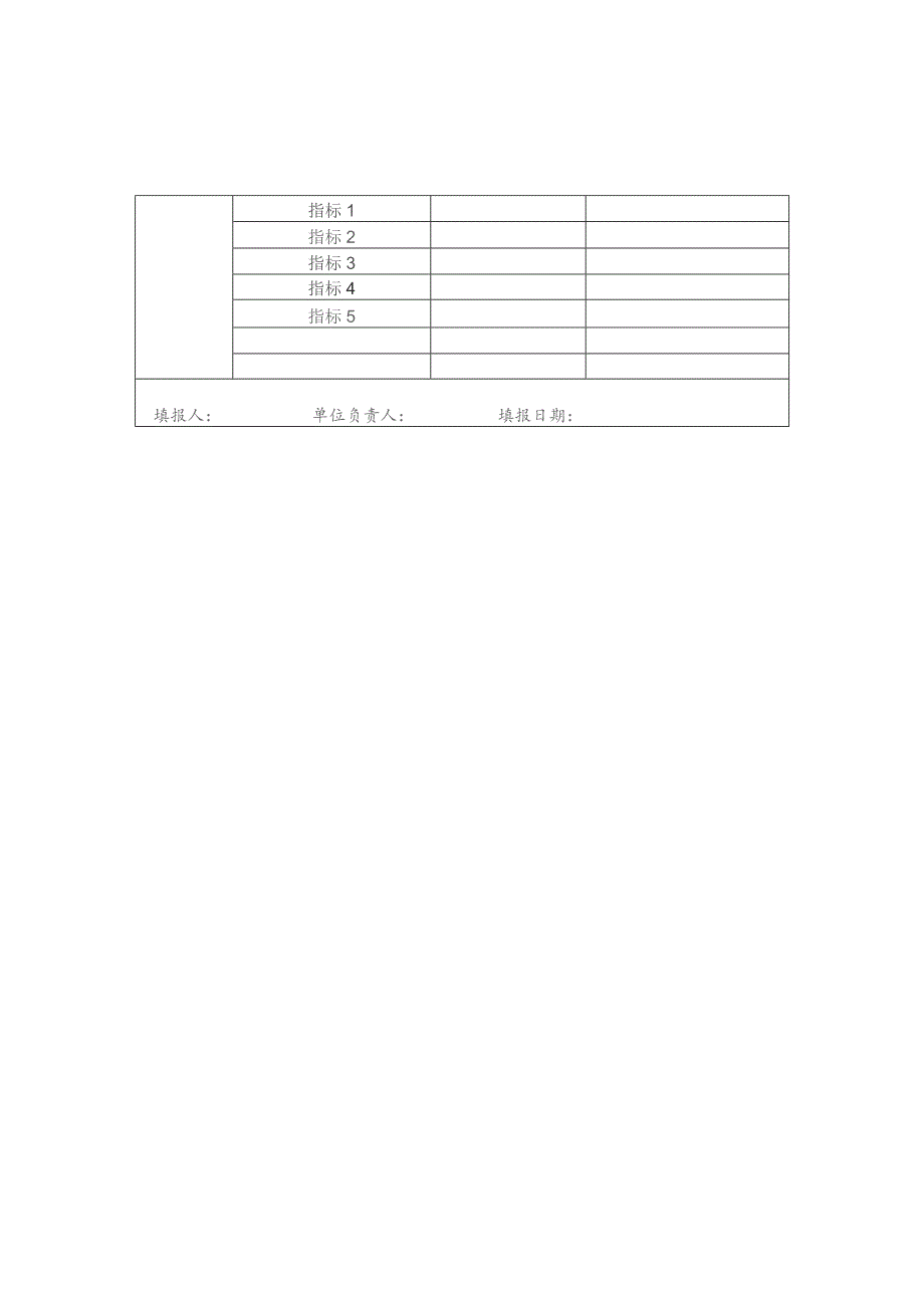 财政支出项目绩效目标申报表.docx_第2页