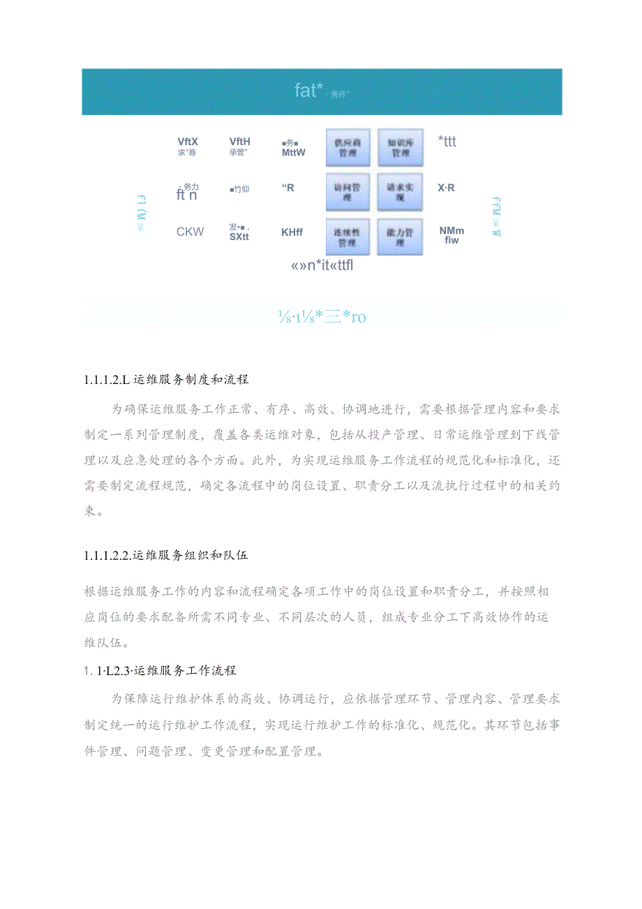 运维服务体系建设方案.docx_第2页