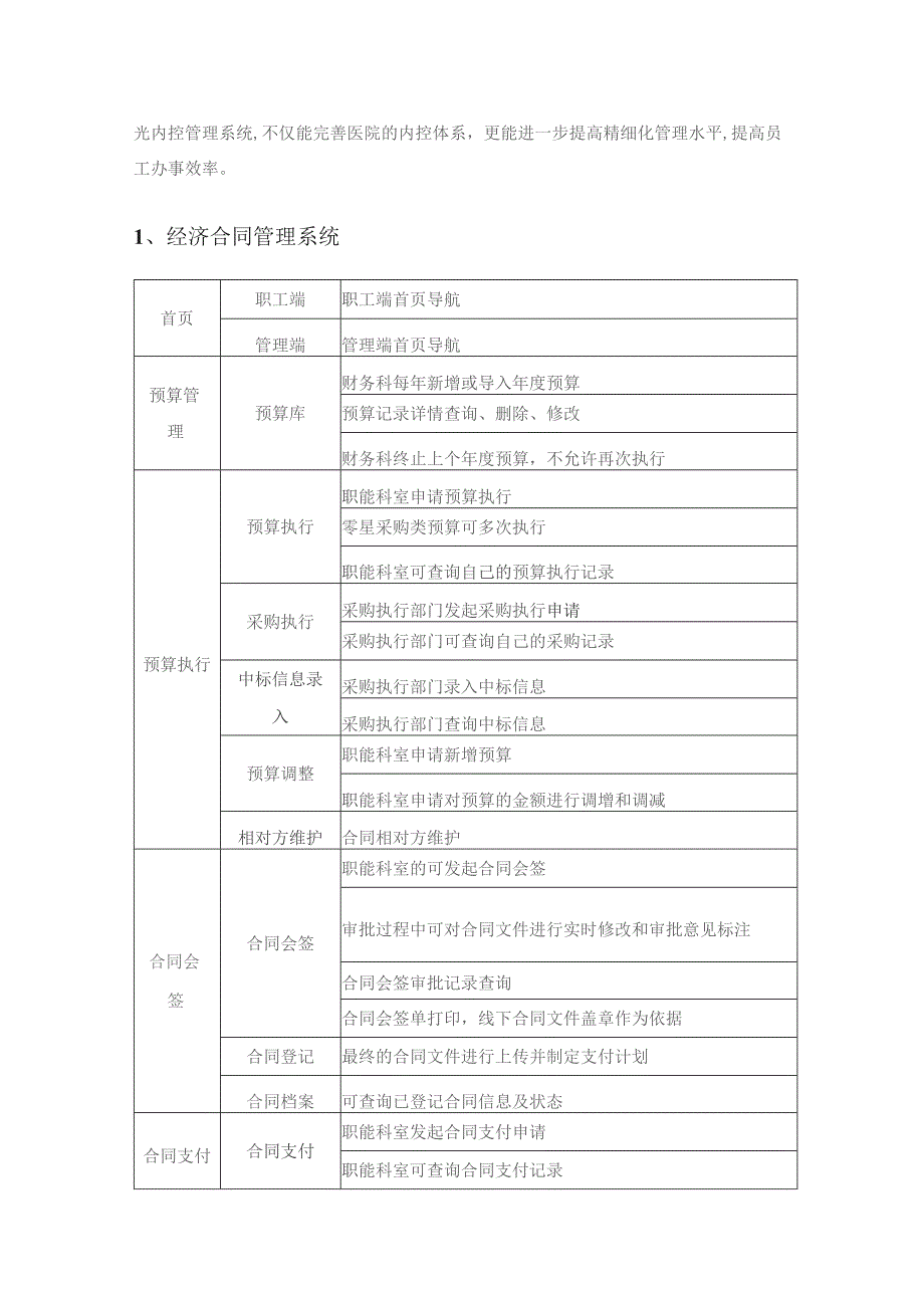 XX市XX医院财务后勤系统项目采购需求.docx_第2页