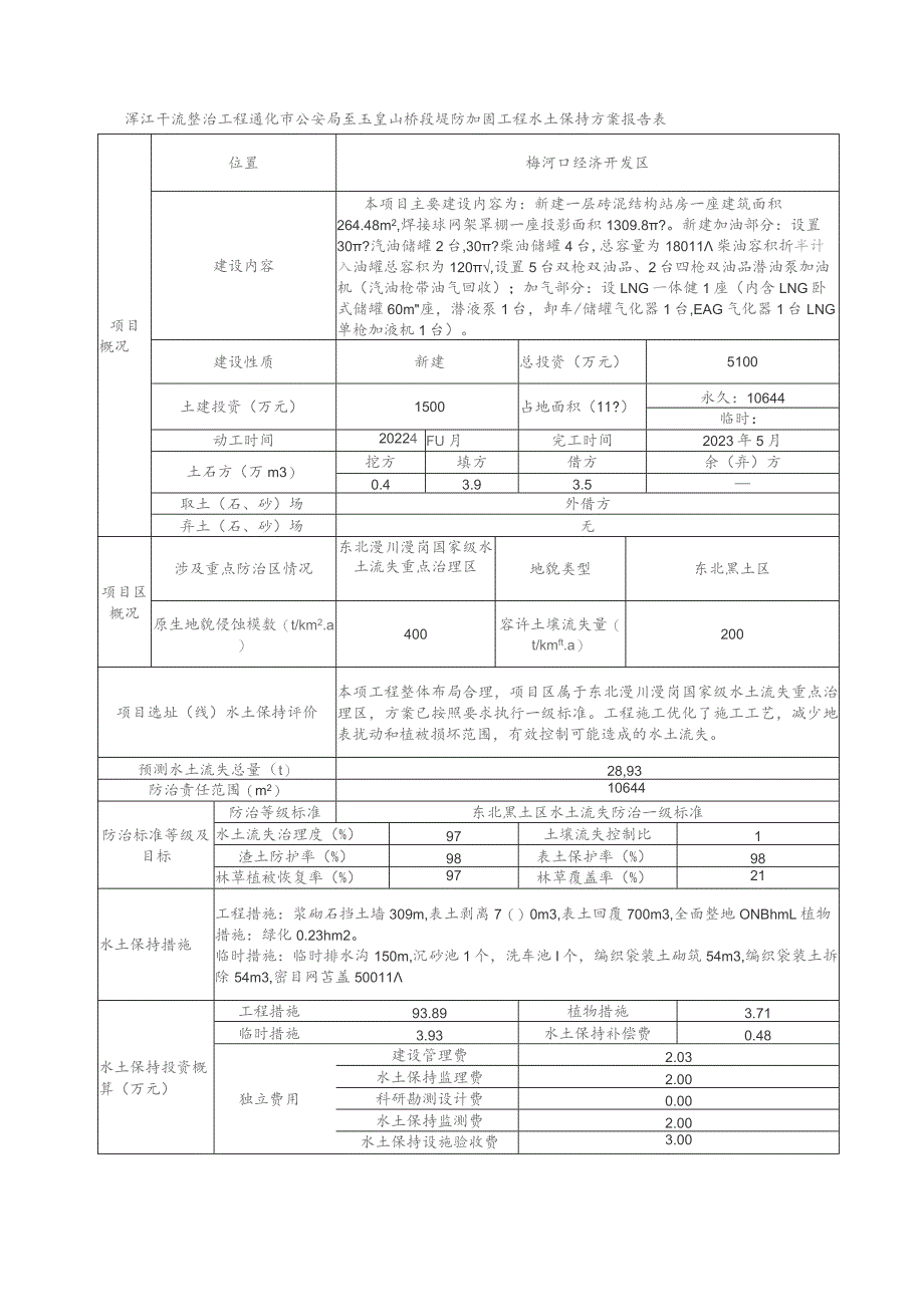 类别新建建设类项目水土保持方案报告表.docx_第3页