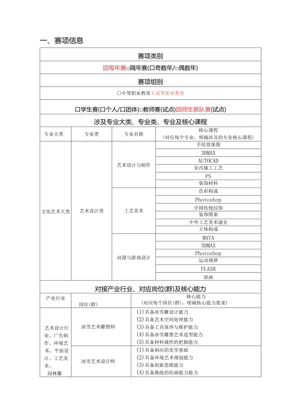 黑龙江省职业院校技能大赛.docx_第2页