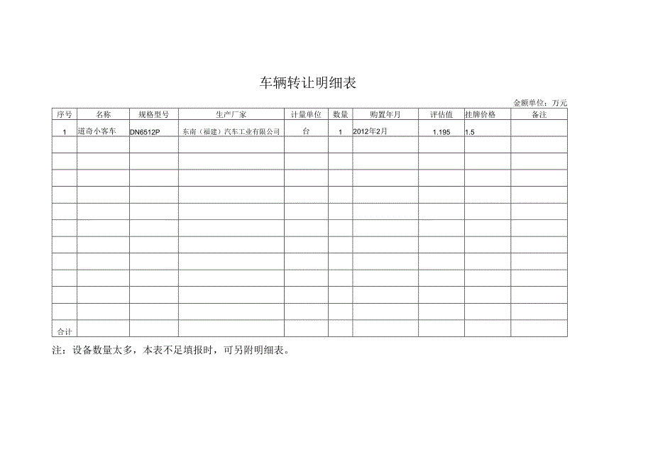 车辆转让明细表.docx_第1页