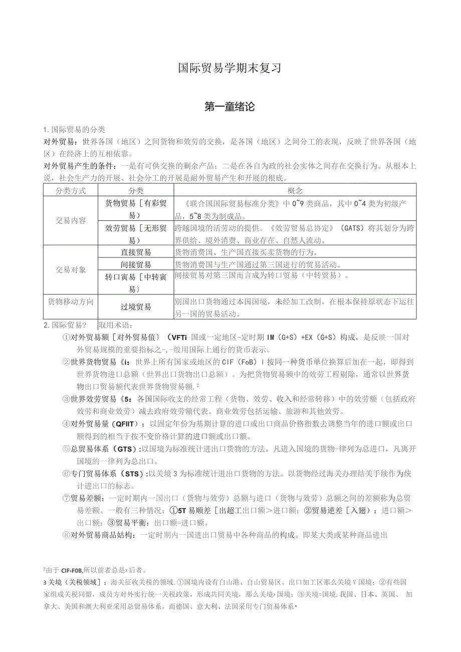 国际贸易学期末复习(很全很强大-期末考试必备).docx_第1页