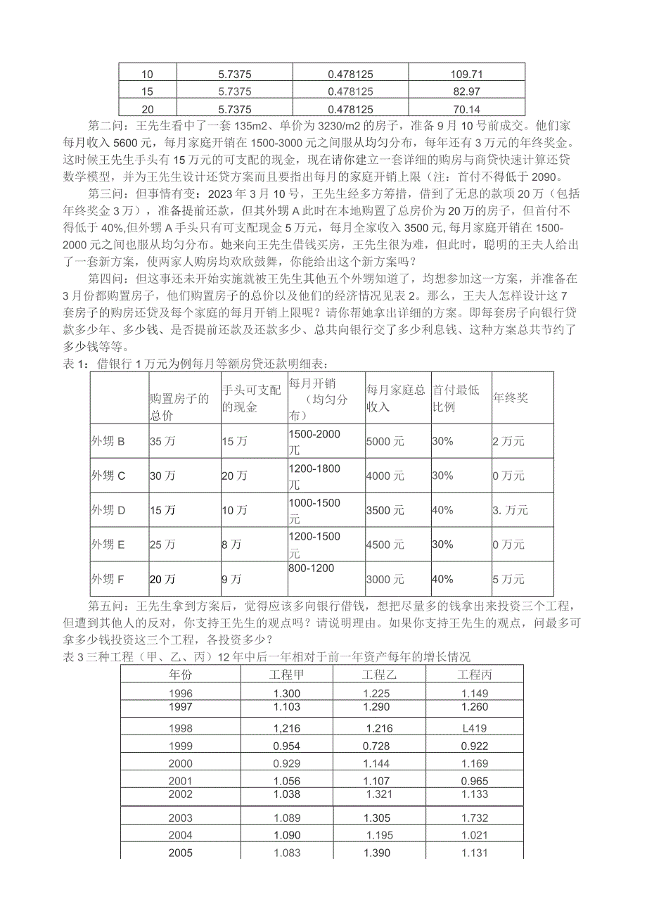 商品房还贷方案优化设计.docx_第2页