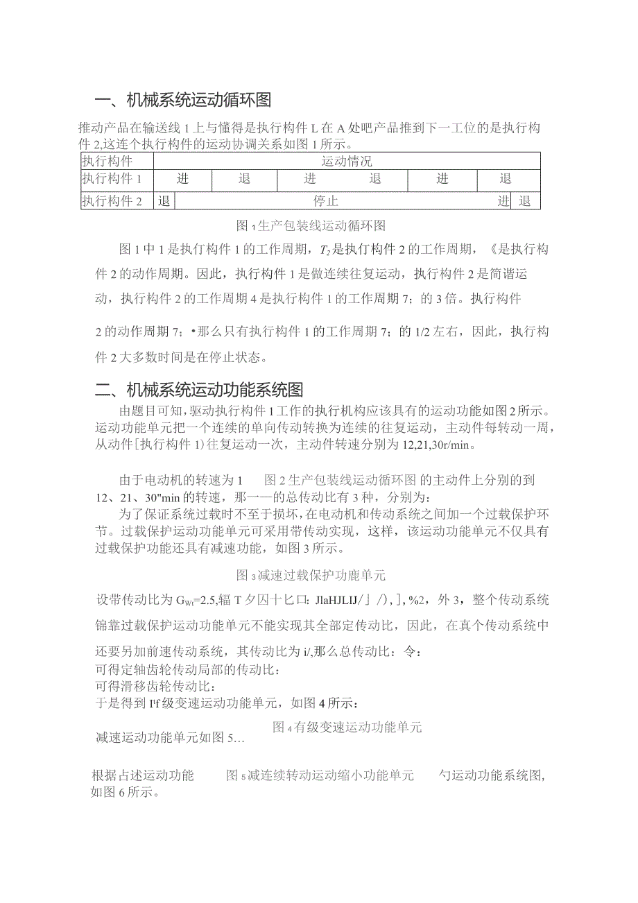 哈工大机械原理课程设计方案-产品包装线(方案2).docx_第3页