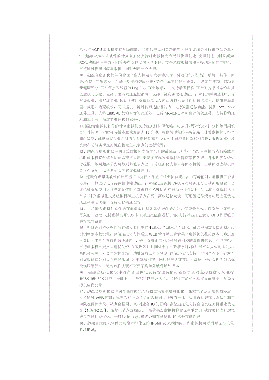 超融合虚拟化软件技术要求.docx_第2页
