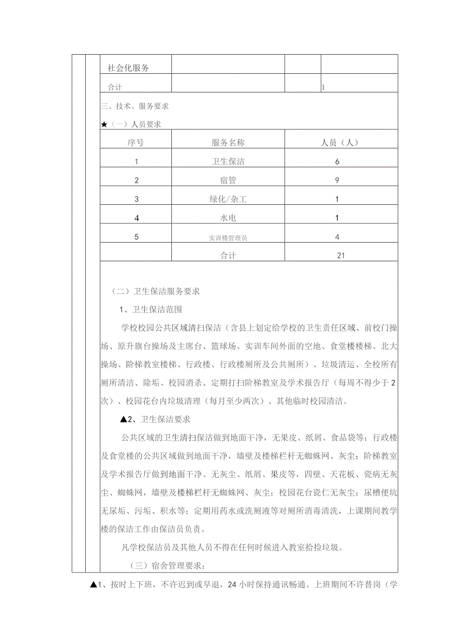 第三章磋商项目技术要求.docx_第3页