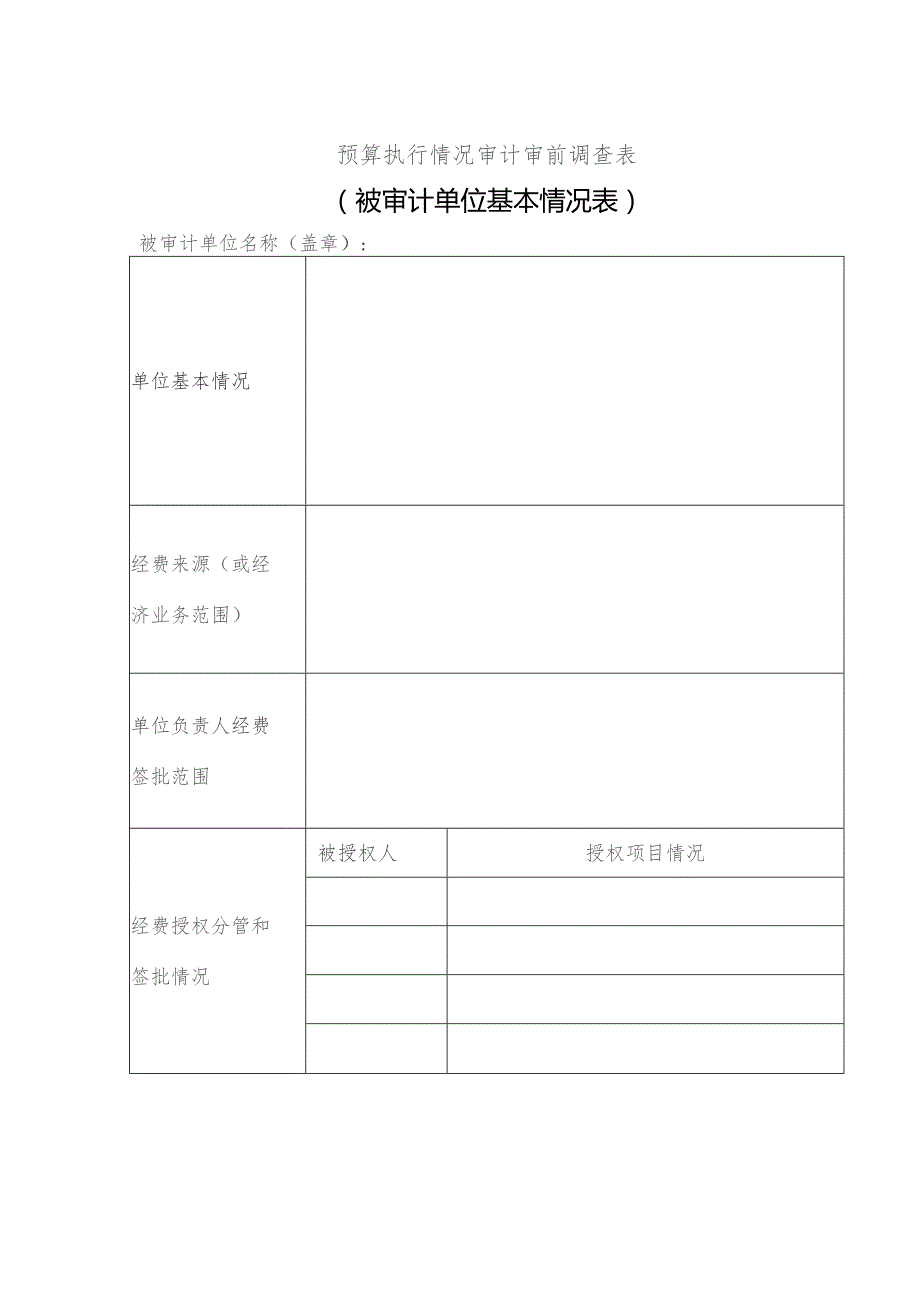 预算执行情况审计审前调查表被审计单位基本情况表.docx_第1页