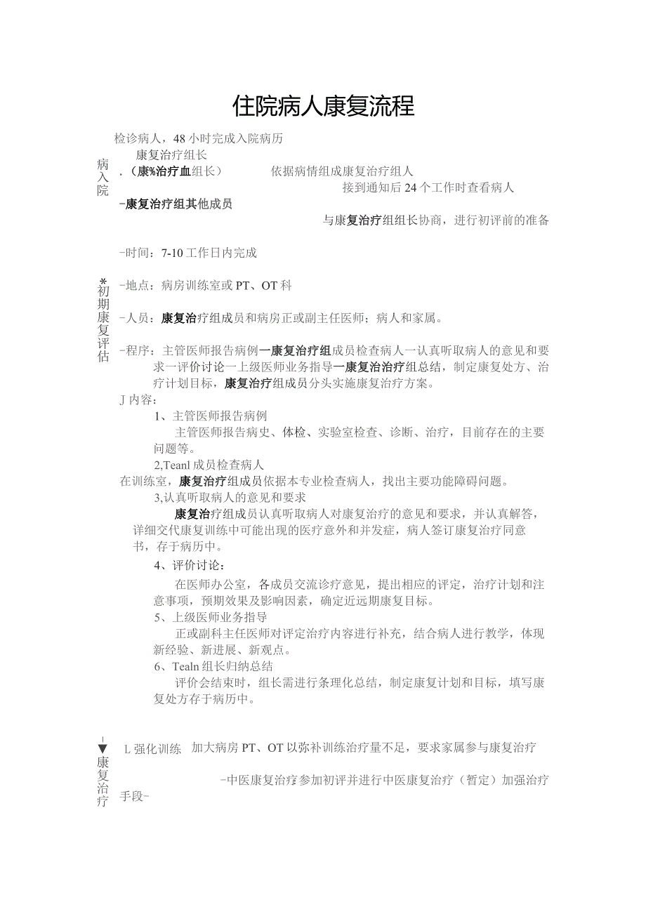 住院病人康复流程.docx_第1页