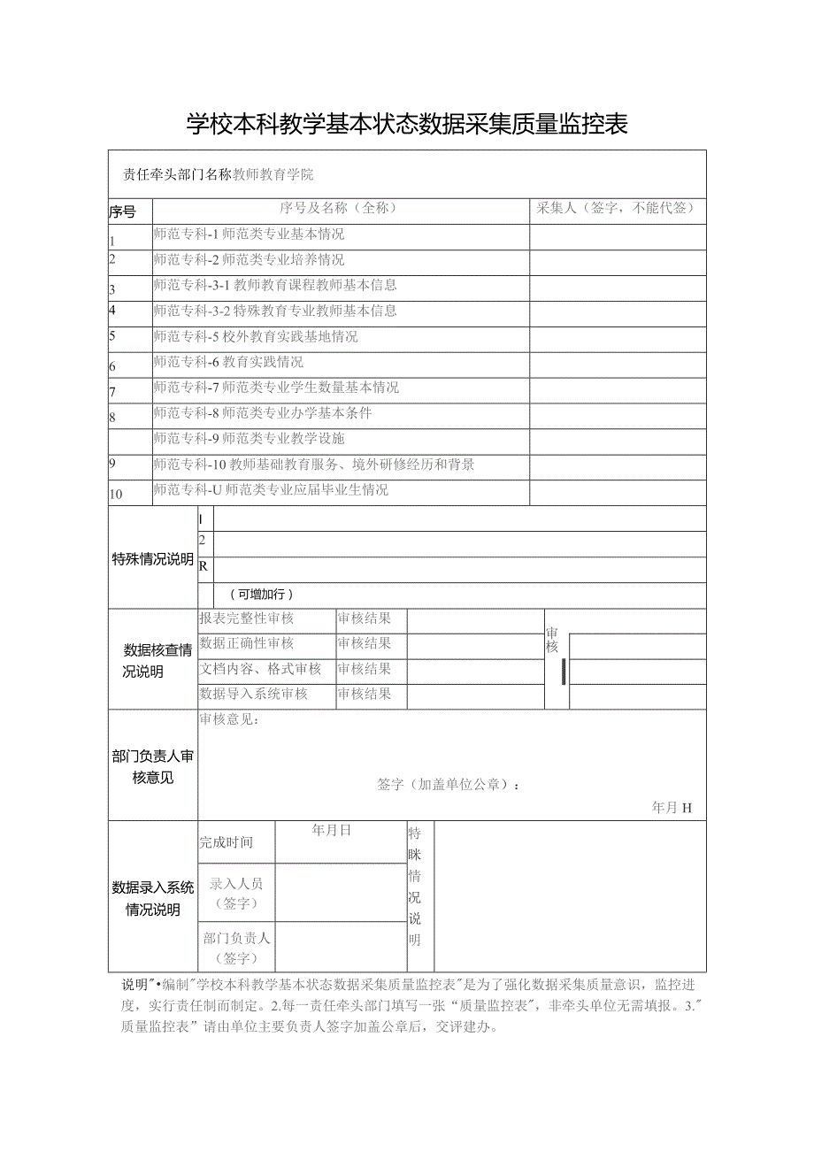 学校本科教学基本状态数据采集质量监控表.docx_第1页