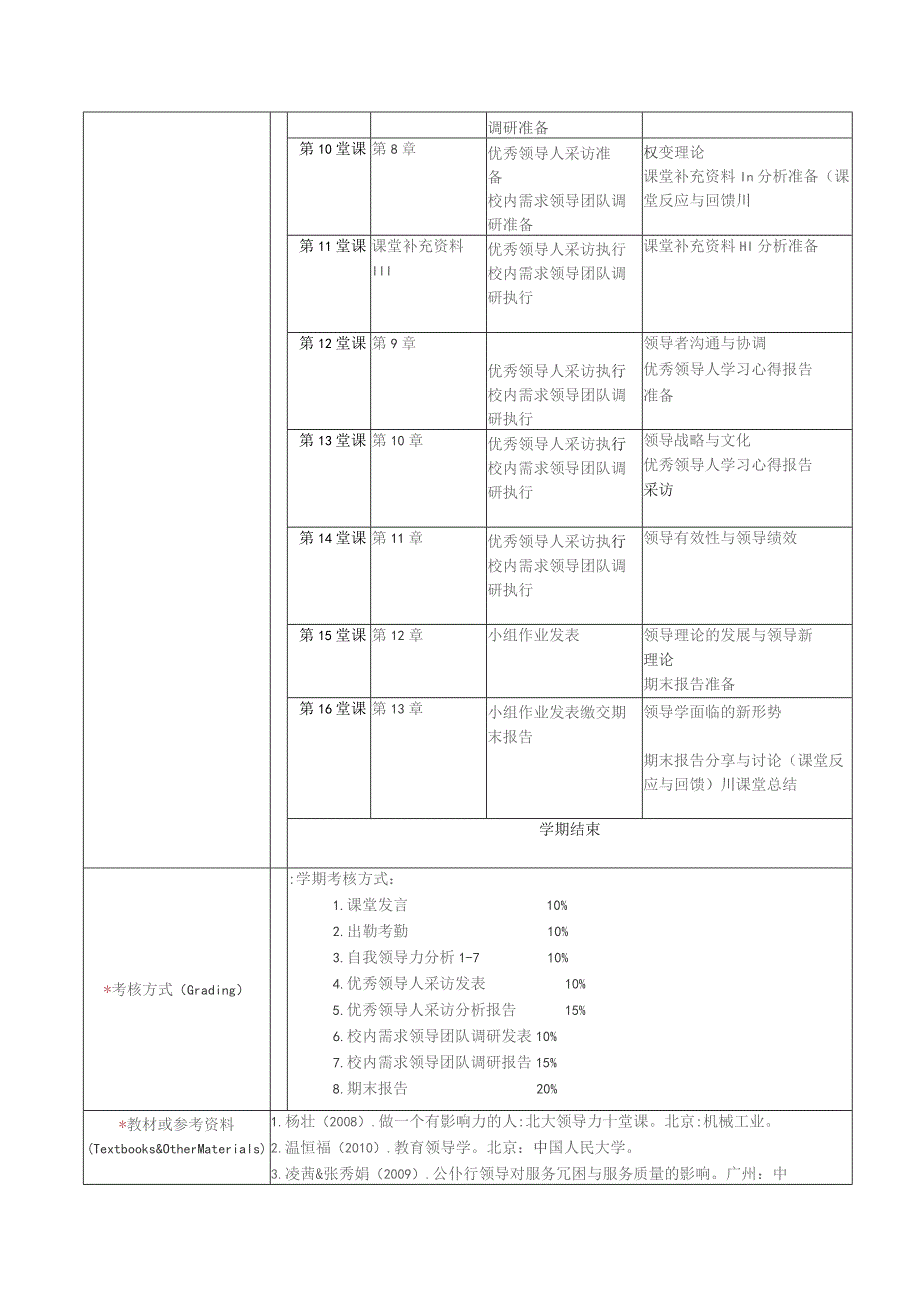 课程教学大纲.docx_第3页