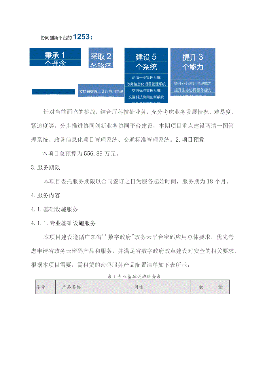 广东省省级政务信息化（2023年第四批）项目需求--广东省交通运输厅协同创新平台开发（一期）项目.docx_第3页