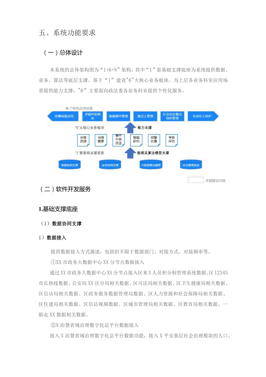 XX区社会治理综合应用平台采购需求.docx_第3页