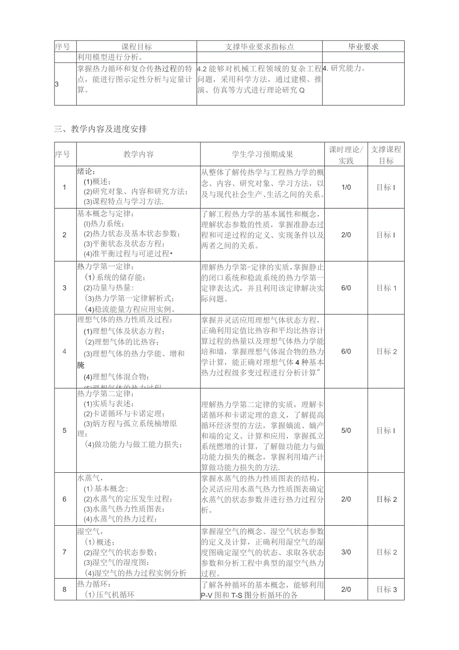 西南交通大学《热工基础》课程教学大纲2019版.docx_第2页