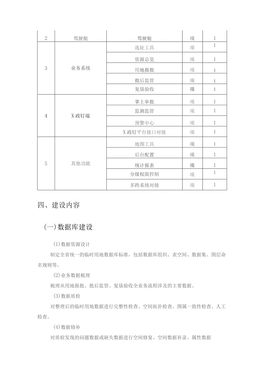 临时用地数字化应用——“X地智用-临时用地全链智治子场景”建设项目采购需求.docx_第2页