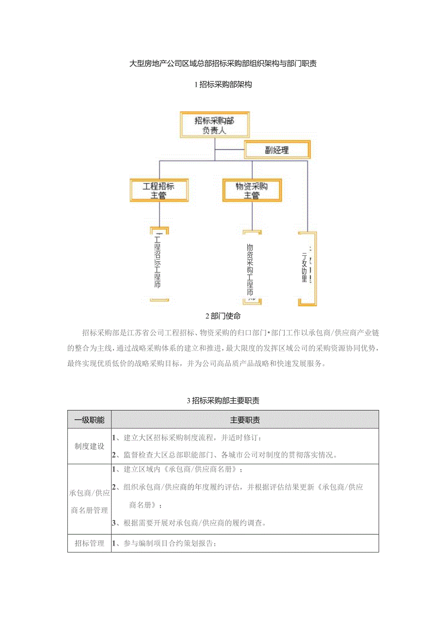 大型房地产公司区域总部招标采购部组织架构与部门职责.docx_第1页