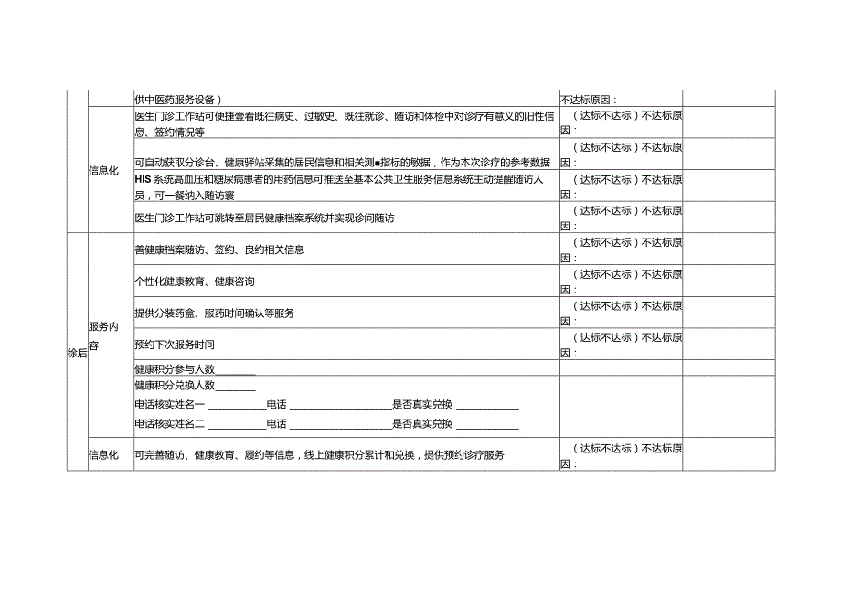 基层标准化服务流程改造试点机构、健康行为积分日常评价清单1-3-10.docx_第3页