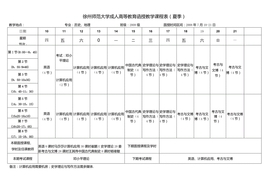 徐州师范大学成人高等教育函授教学课程表夏季.docx_第1页