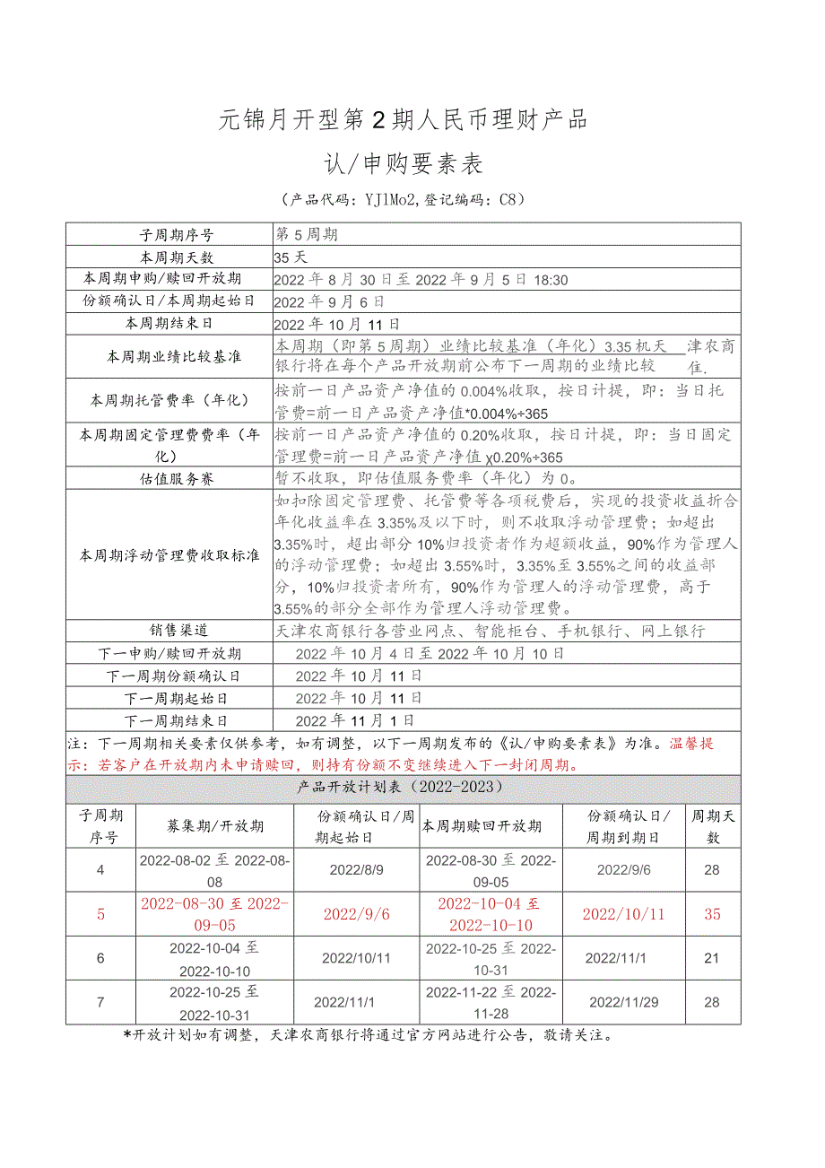 元锦月开型第2期人民币理财产品认申购要素表.docx_第1页