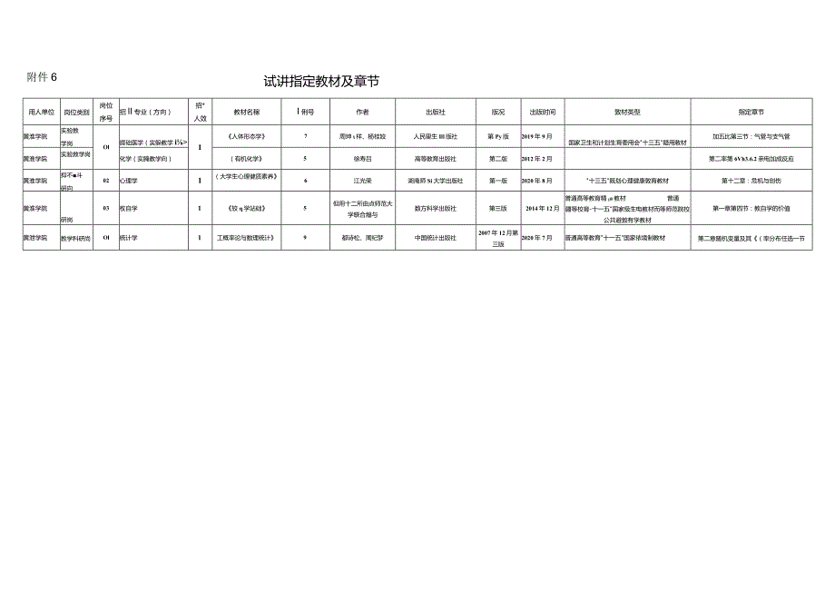 试讲指定教材及章节.docx_第1页