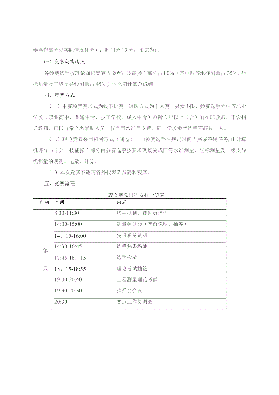 第十六届山东省职业院校技能大赛中职组“工程测量”教师赛项规程.docx_第3页